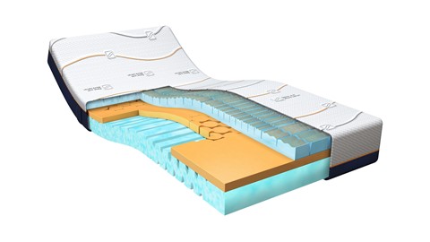 Traagschuim matras Cool Motion 4